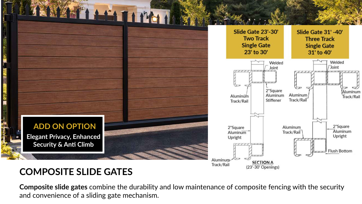 Composite Slide Gates